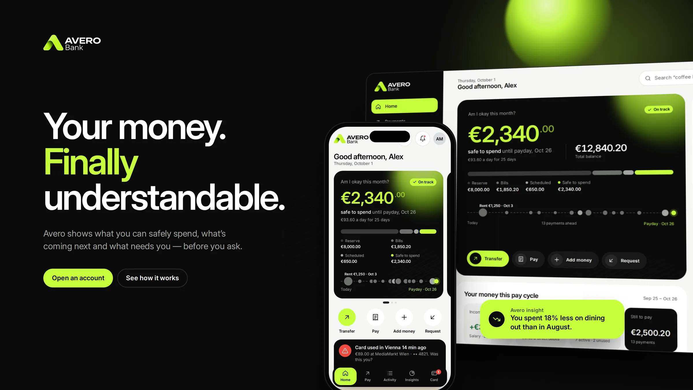 Avero – ключевой визуал «Your money. Finally understandable.»