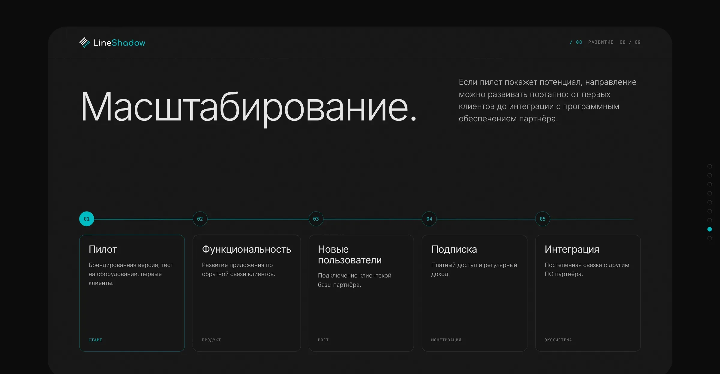 Масштабирование – слайд презентации