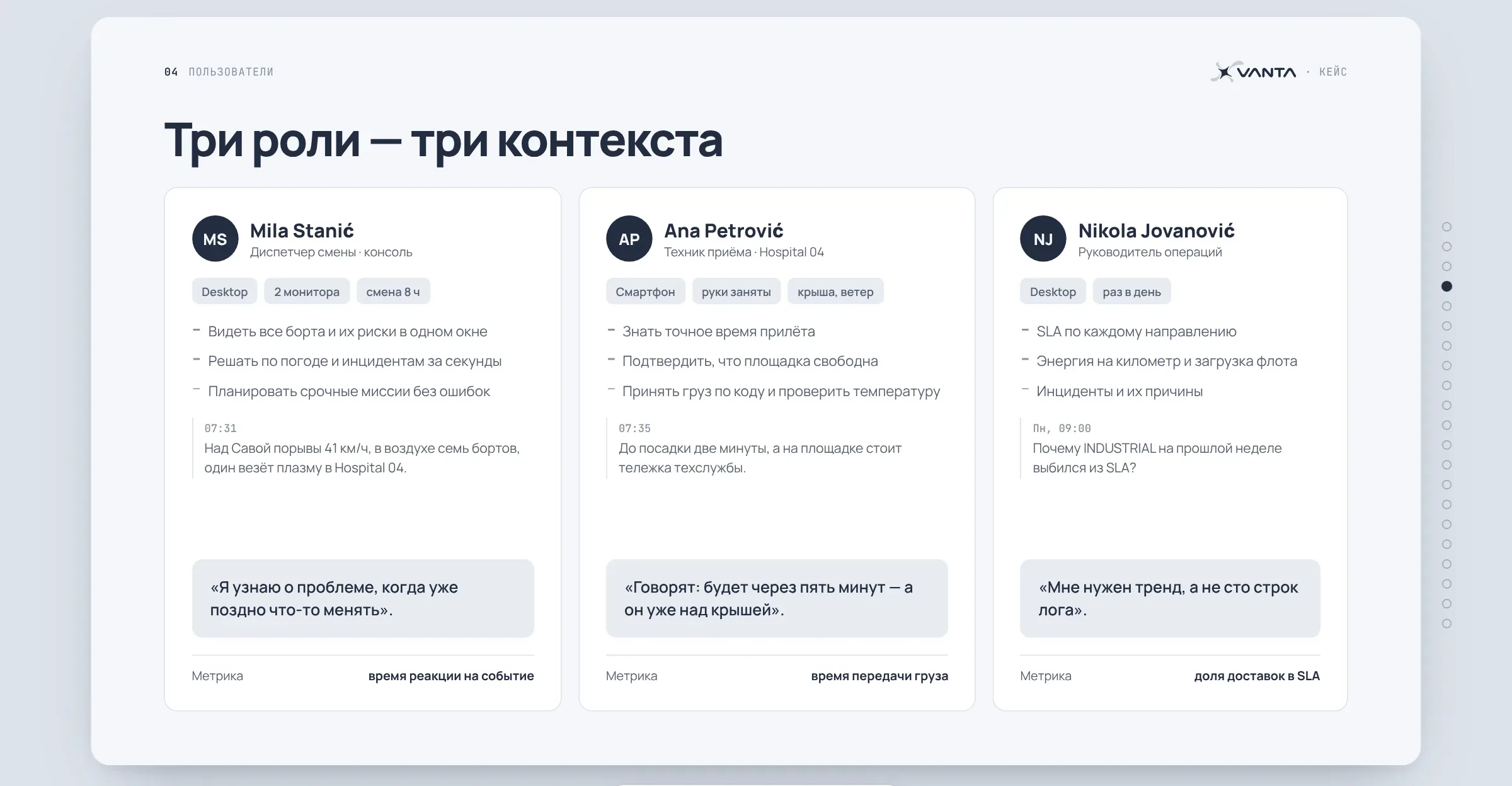 Три роли – три контекста – слайд презентации