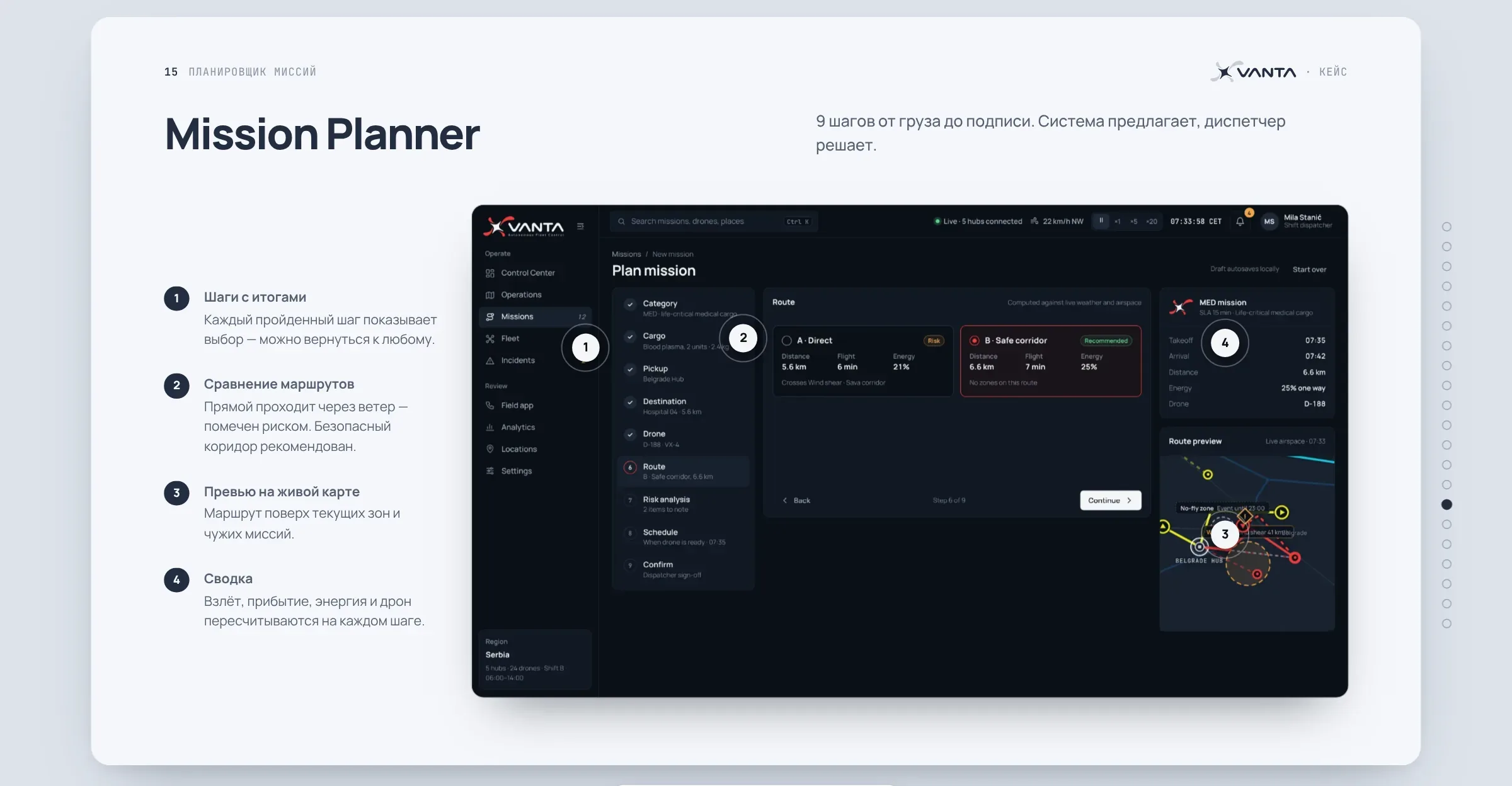 Mission Planner – слайд презентации